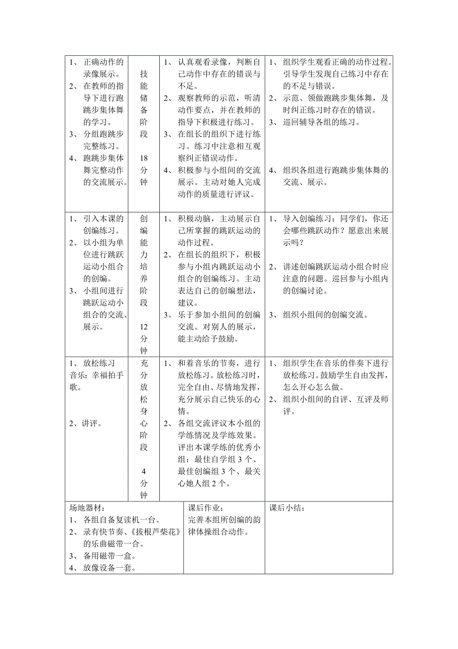 韵律体操与舞蹈教学设计_第4页