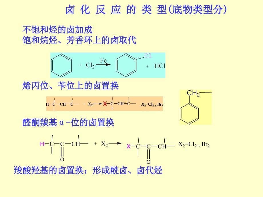 [自然科学]卤化反应_第5页