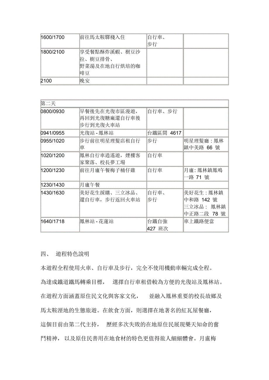 花东纵谷游览路线_第2页