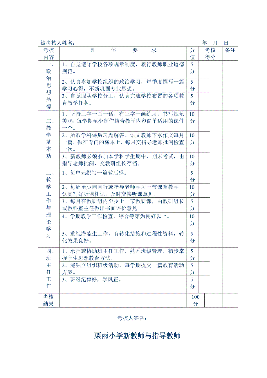 栗雨小学新招考教师试用期考核表_第2页