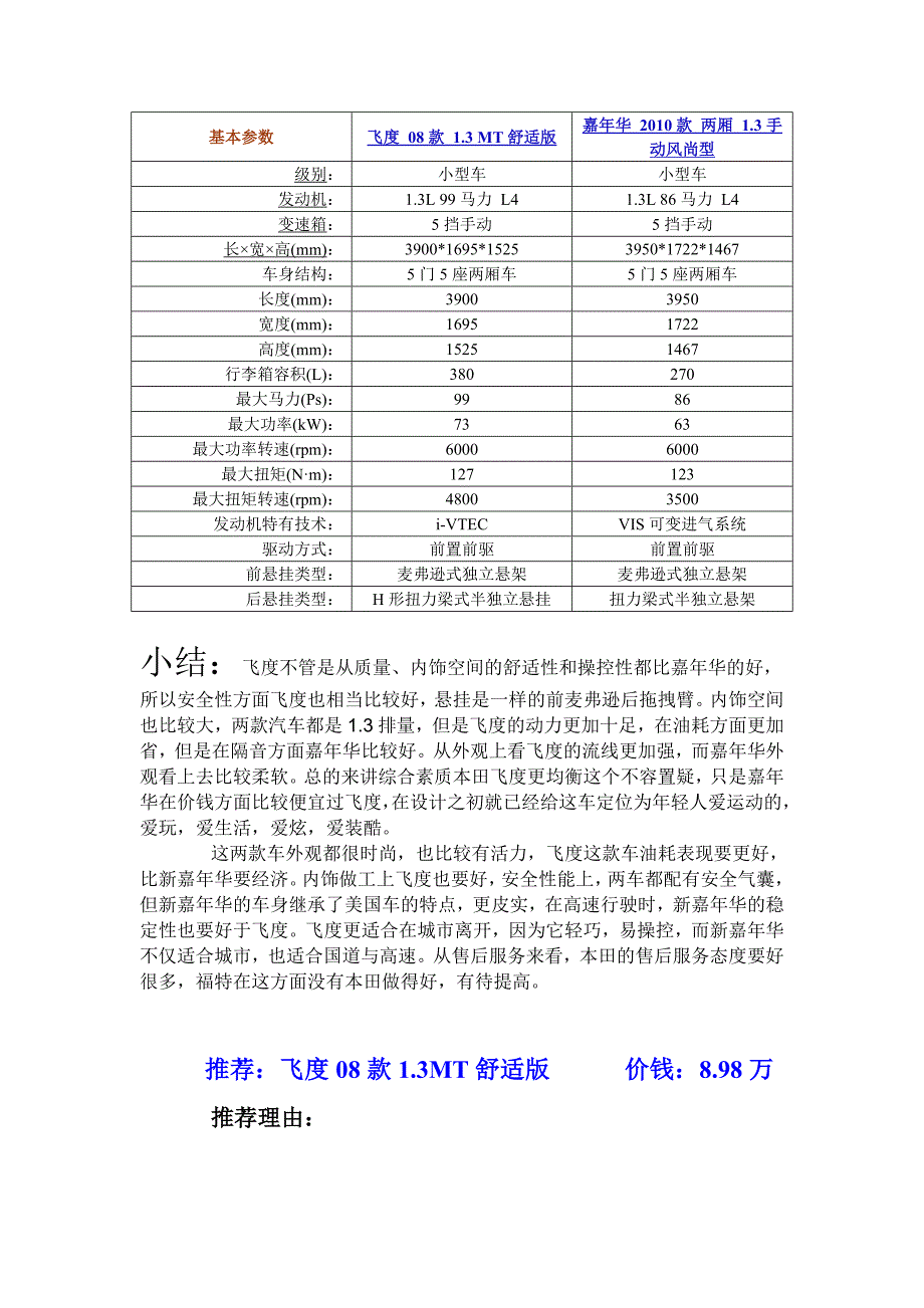 汽车选购方案_第2页