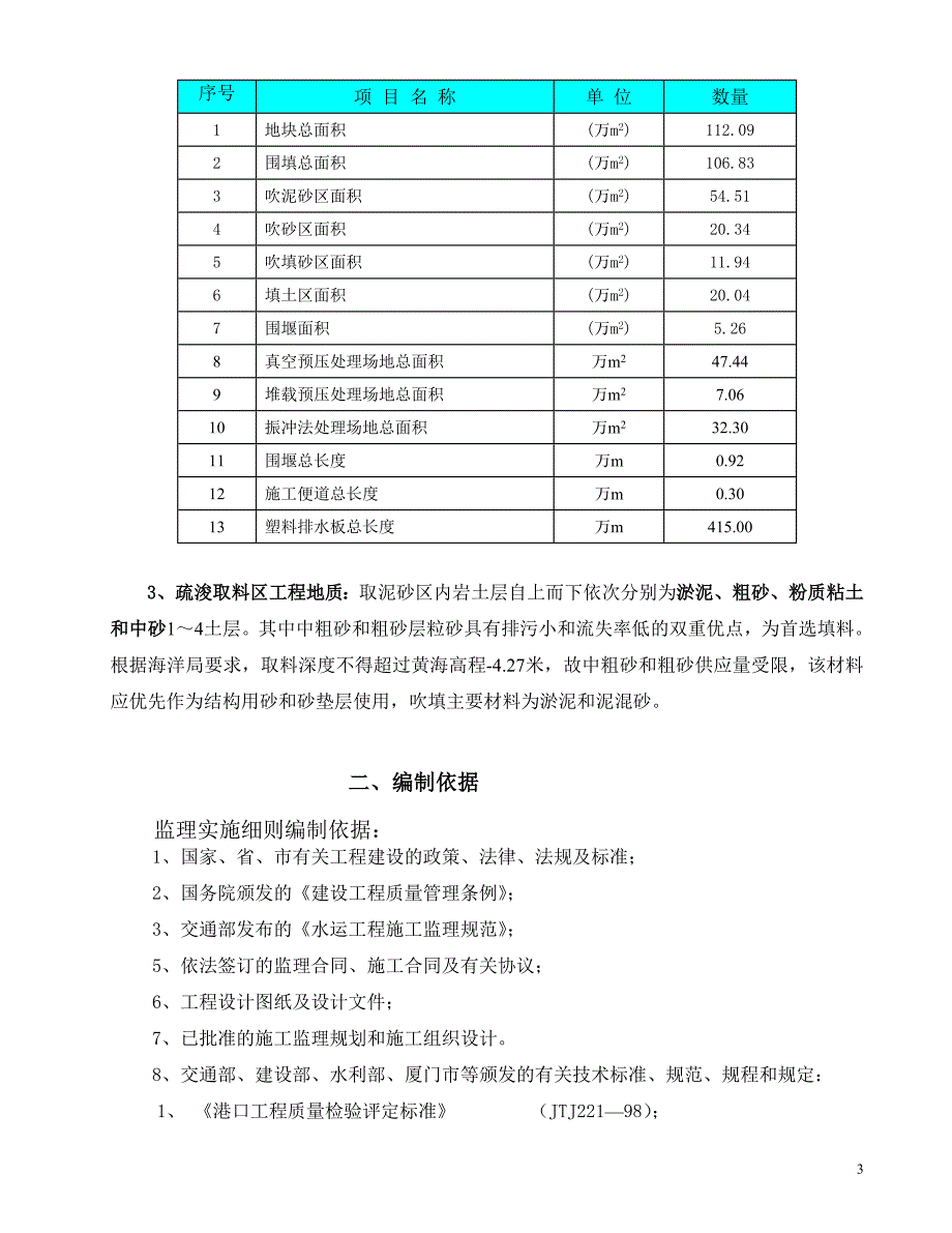 吹填造地工程监理实施细则_第3页