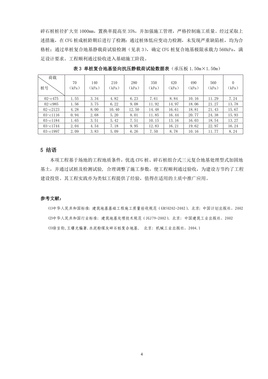 cfg桩、碎石桩组合式复合地基应用一例_第4页