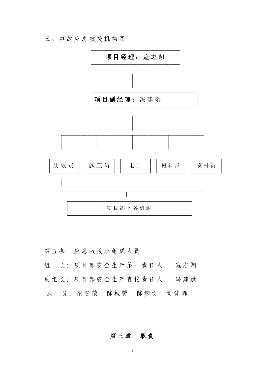 建筑工程应急预案方案_第3页