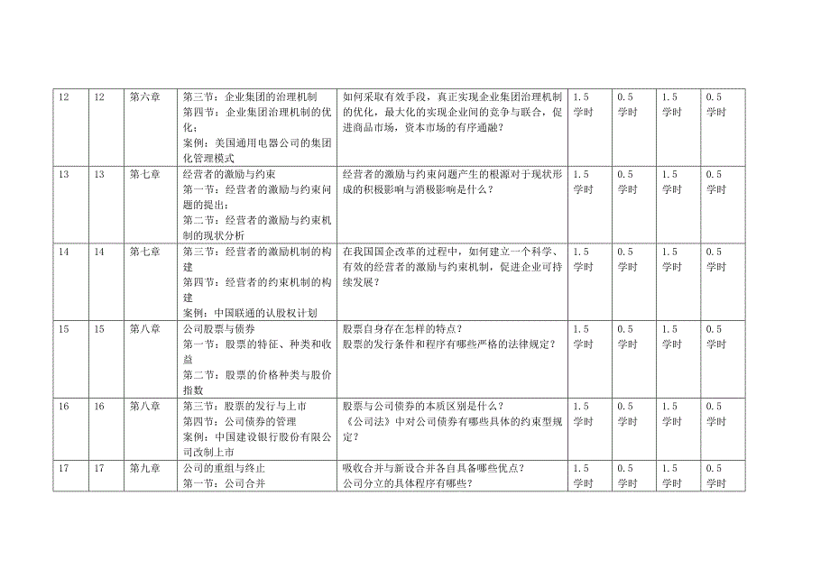 公司概论网上作业1_第3页