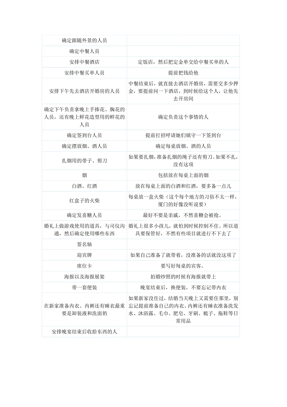 婚礼当天准备物品_第2页