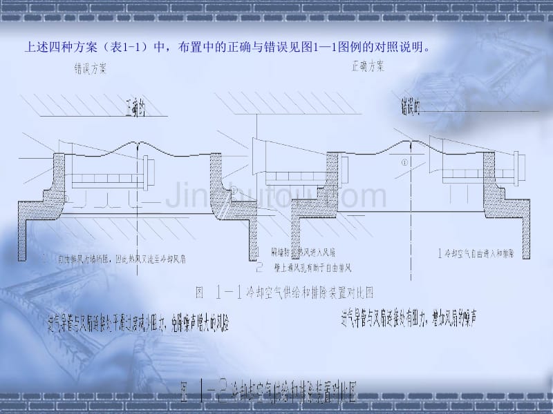 发动机的安装和布置_第4页