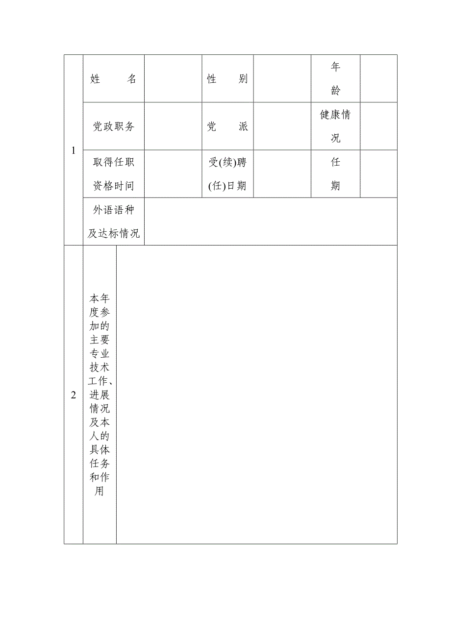 四川省专业技术人员年度考核表(空白)_第2页