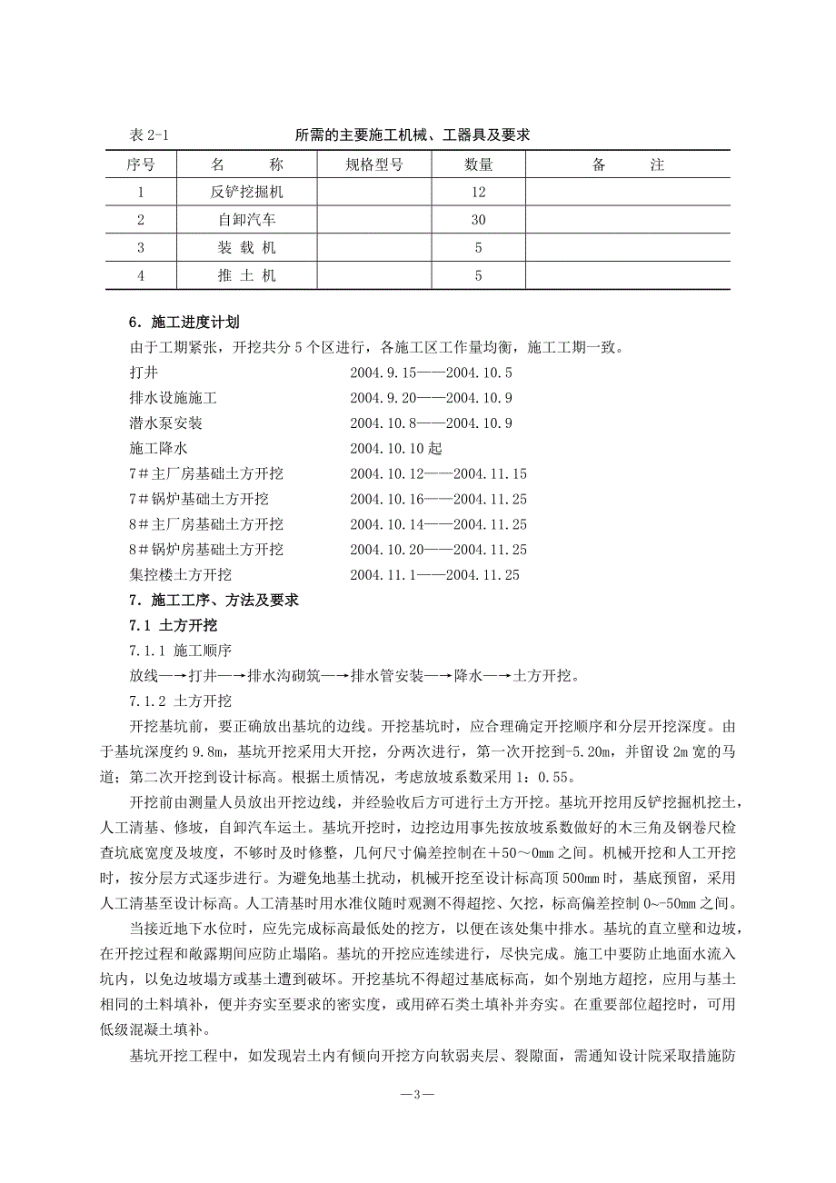 xxxxxx电厂土方开挖_第3页