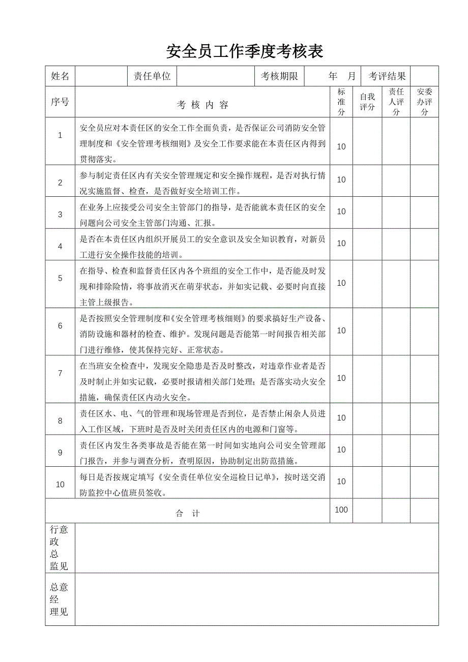 安全员工作考核细则_第3页