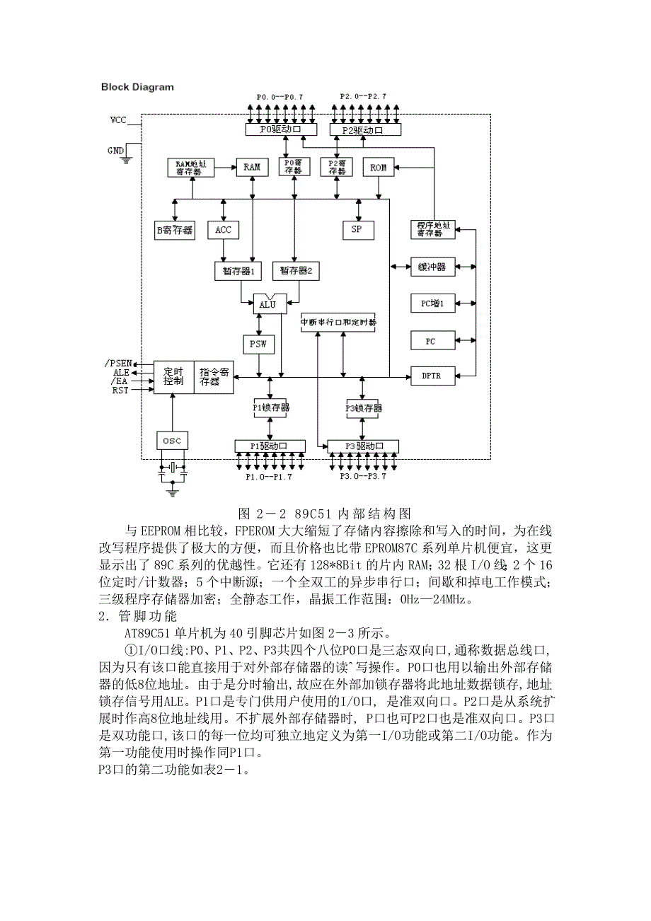 接口课程设计——交通灯_第3页