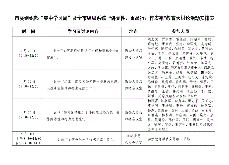 市委组织部集中学习周及全市组织系统讲党性、重品行_第1页