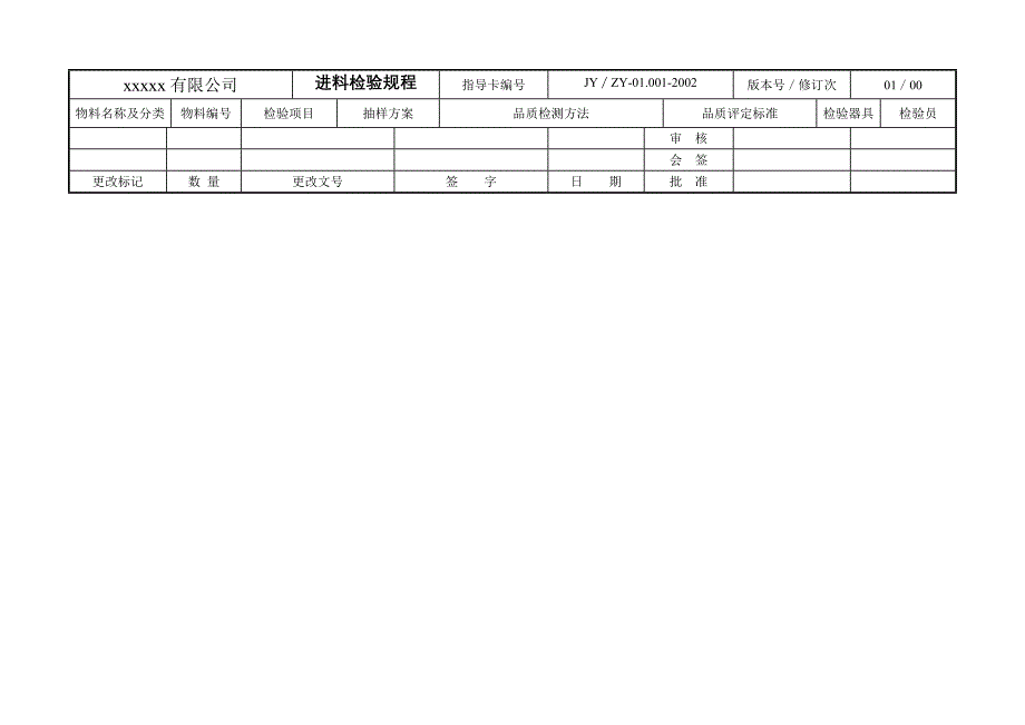 二极管、三极管进料检验规程_第3页