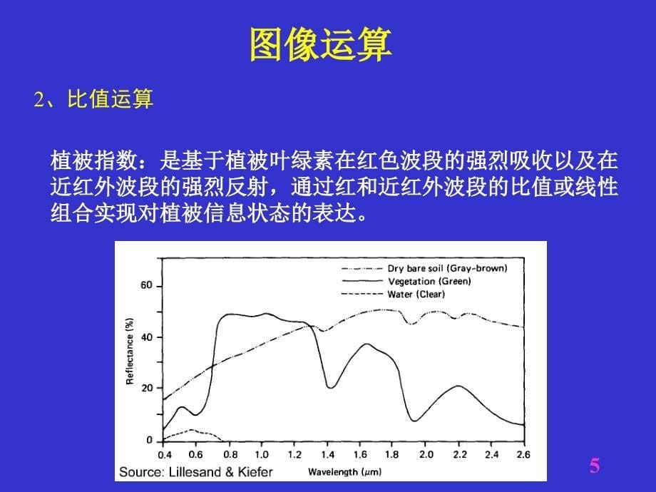 [理学]第4章遥感图像处理6_第5页