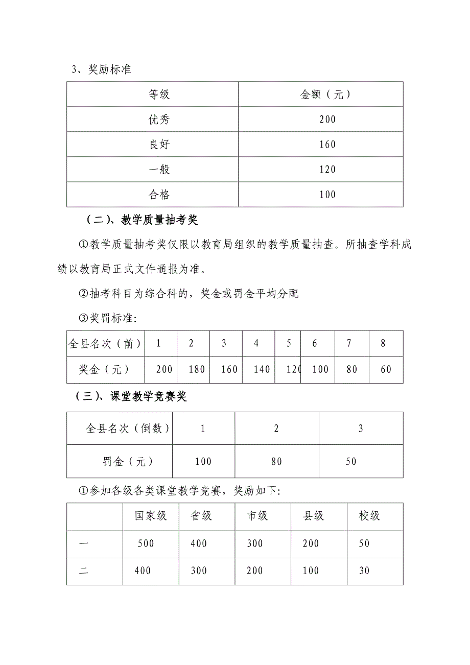 f岳阳县明德小学教职工绩效工资实施_第4页