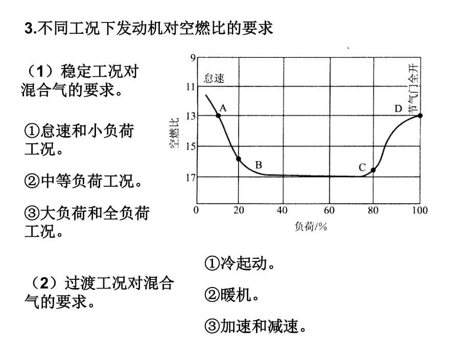 发动机电子控制系统_第一部分_第5页