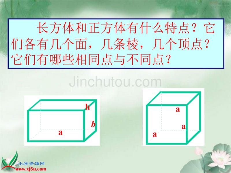 人教新课标数学六年级下册《立体图形的复习》ppt课件_第4页