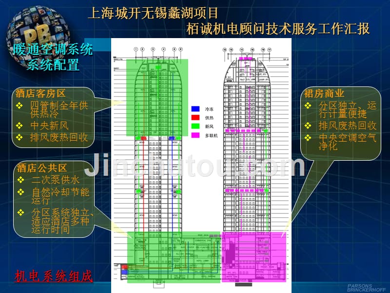 上海城开无锡蠡湖项目 - 栢诚机电顾问技术服务工作汇报_第4页