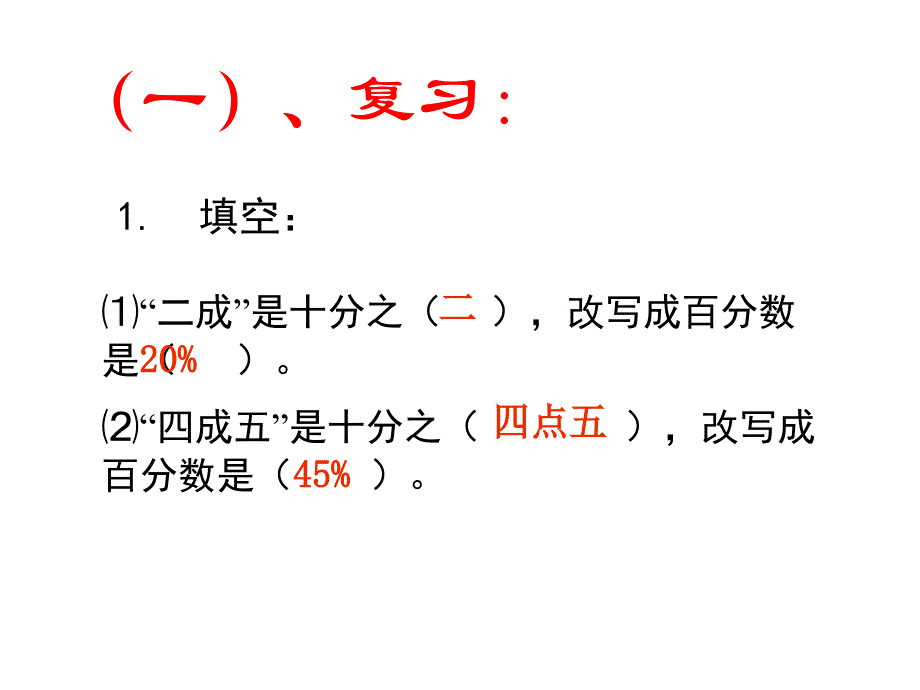 《聋校数学第十四册》 成数与折扣_第2页