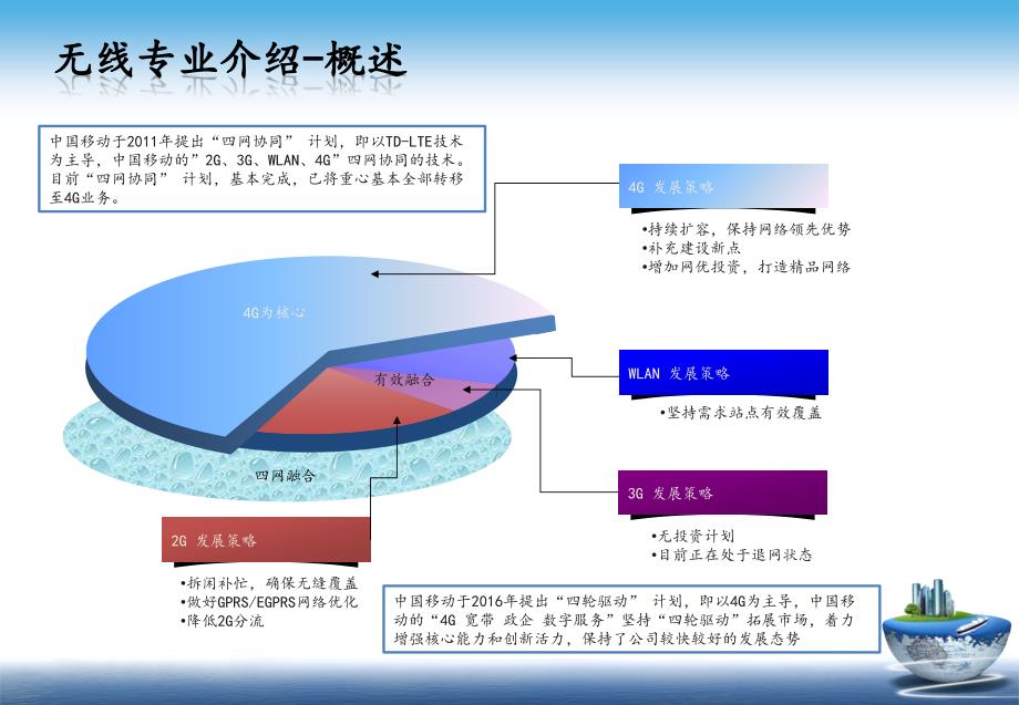 通信工程辽宁无线设计流程及勘察设计要点总结_第4页