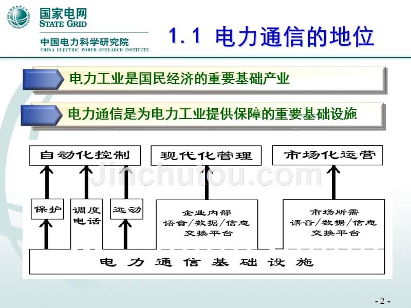 讲稿-通信支撑电网智能化_第3页