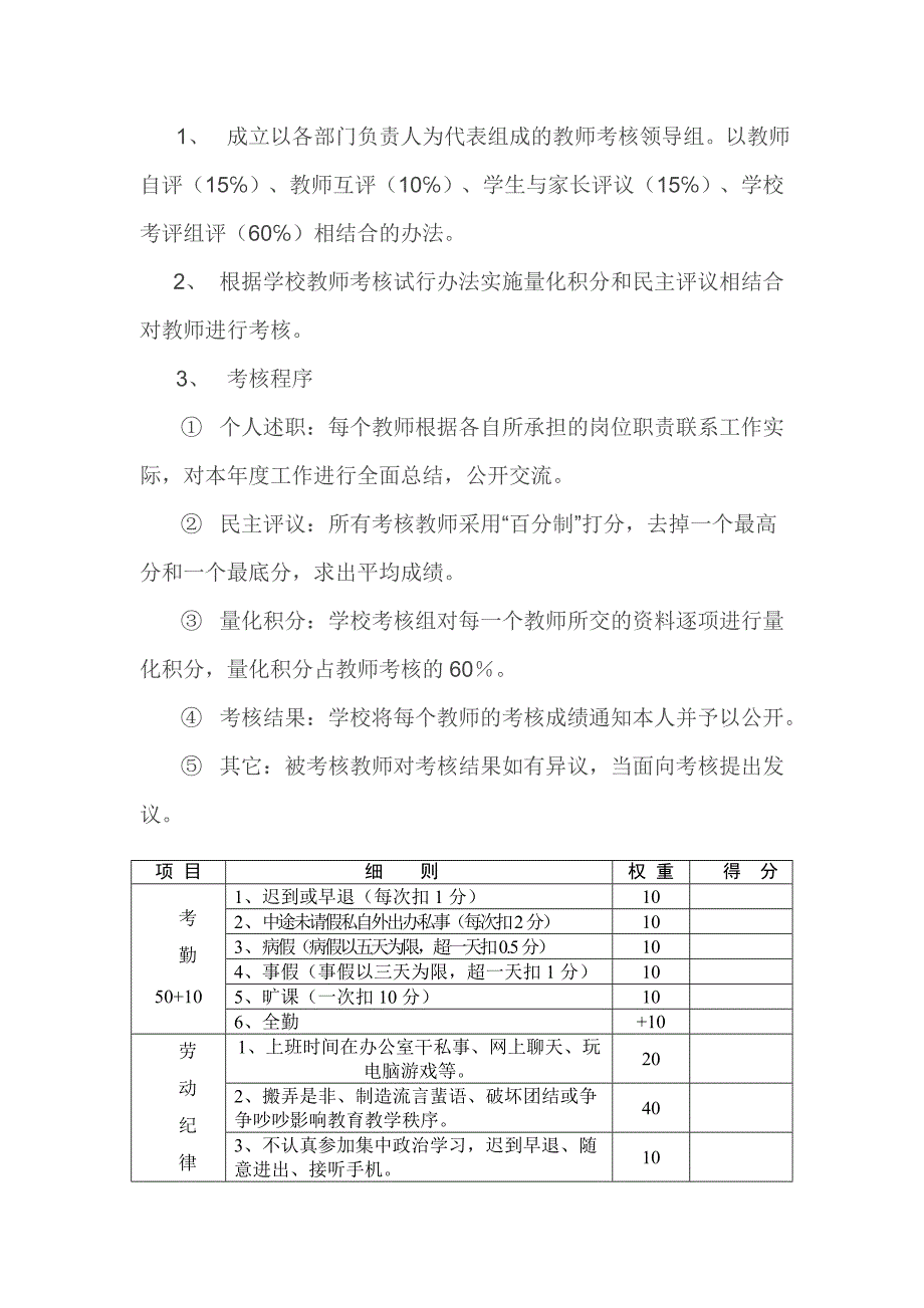 小学教师考核实施方案_第2页