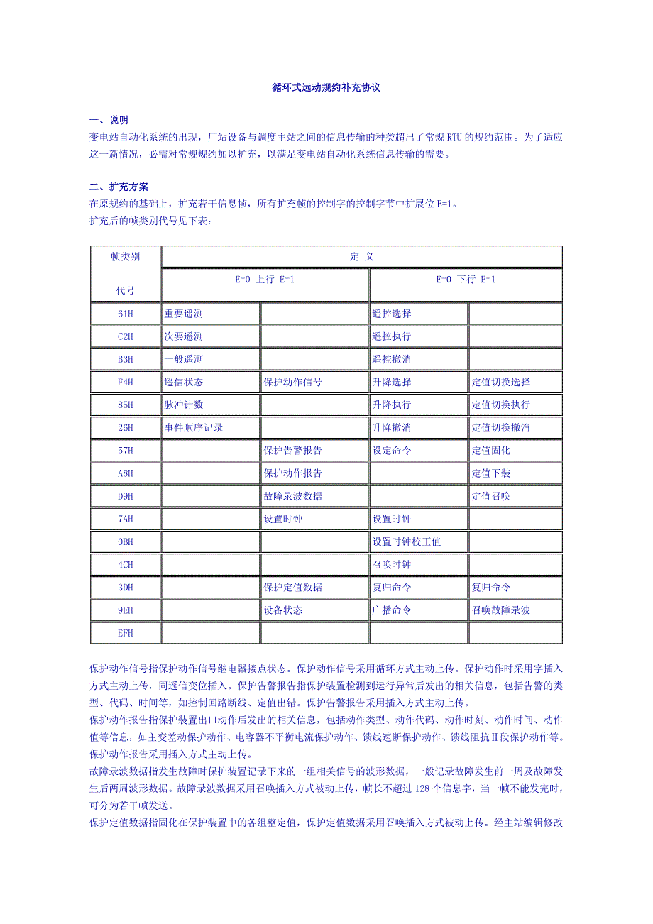 循环式远动规约补充协议_第1页