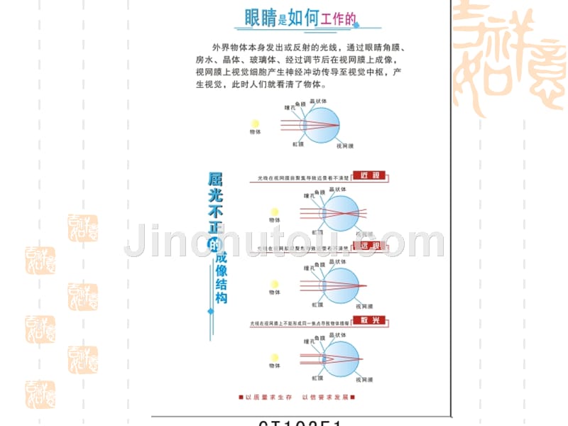 体育健康教程-第四章-疾病预防及急症处理_第3页