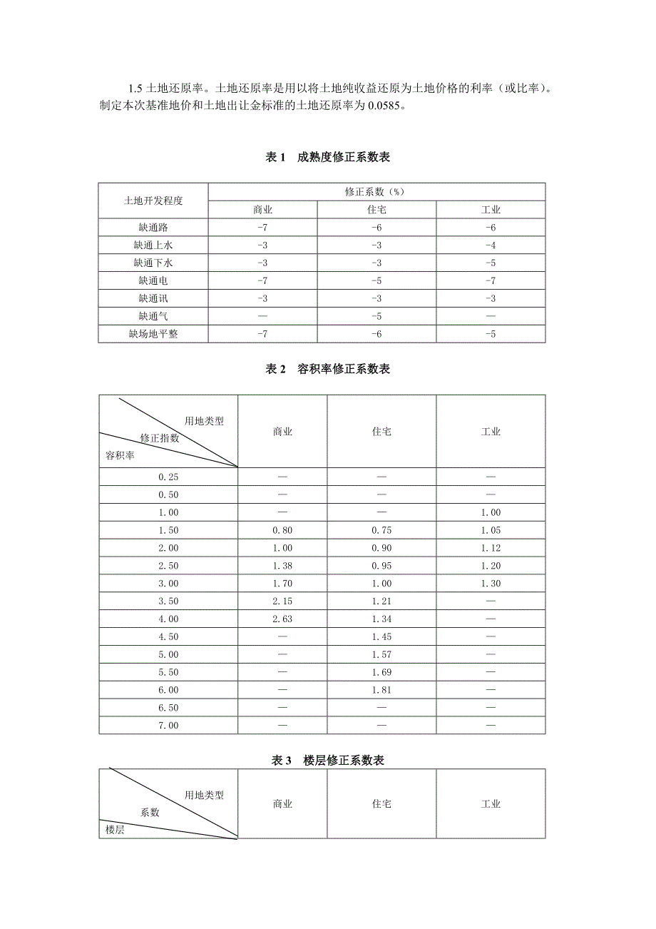 重庆市基准地价修正系数_第1页