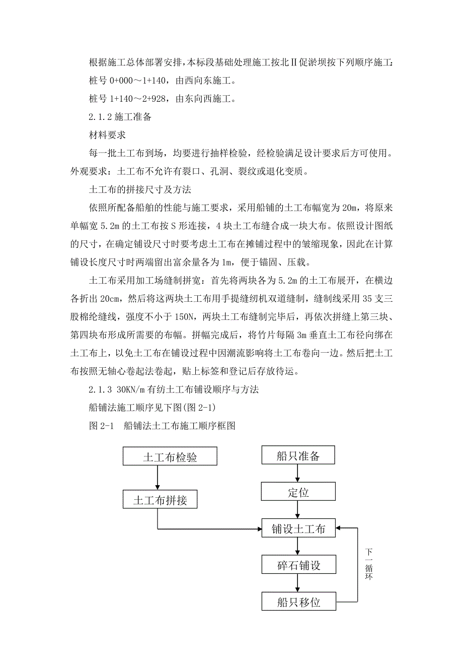 一个围海工程的基础处理措施_第2页