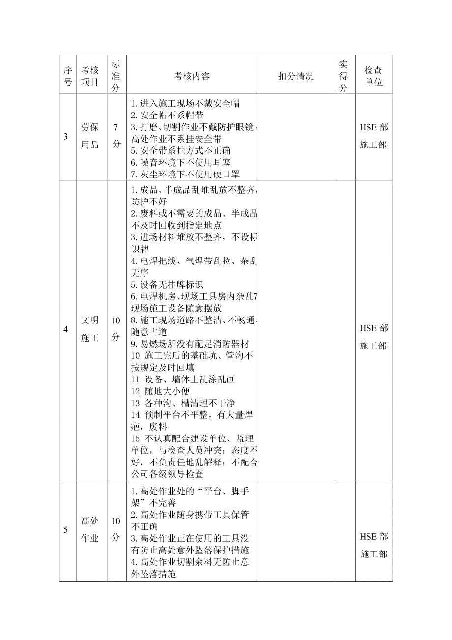 hse考核细则_第4页