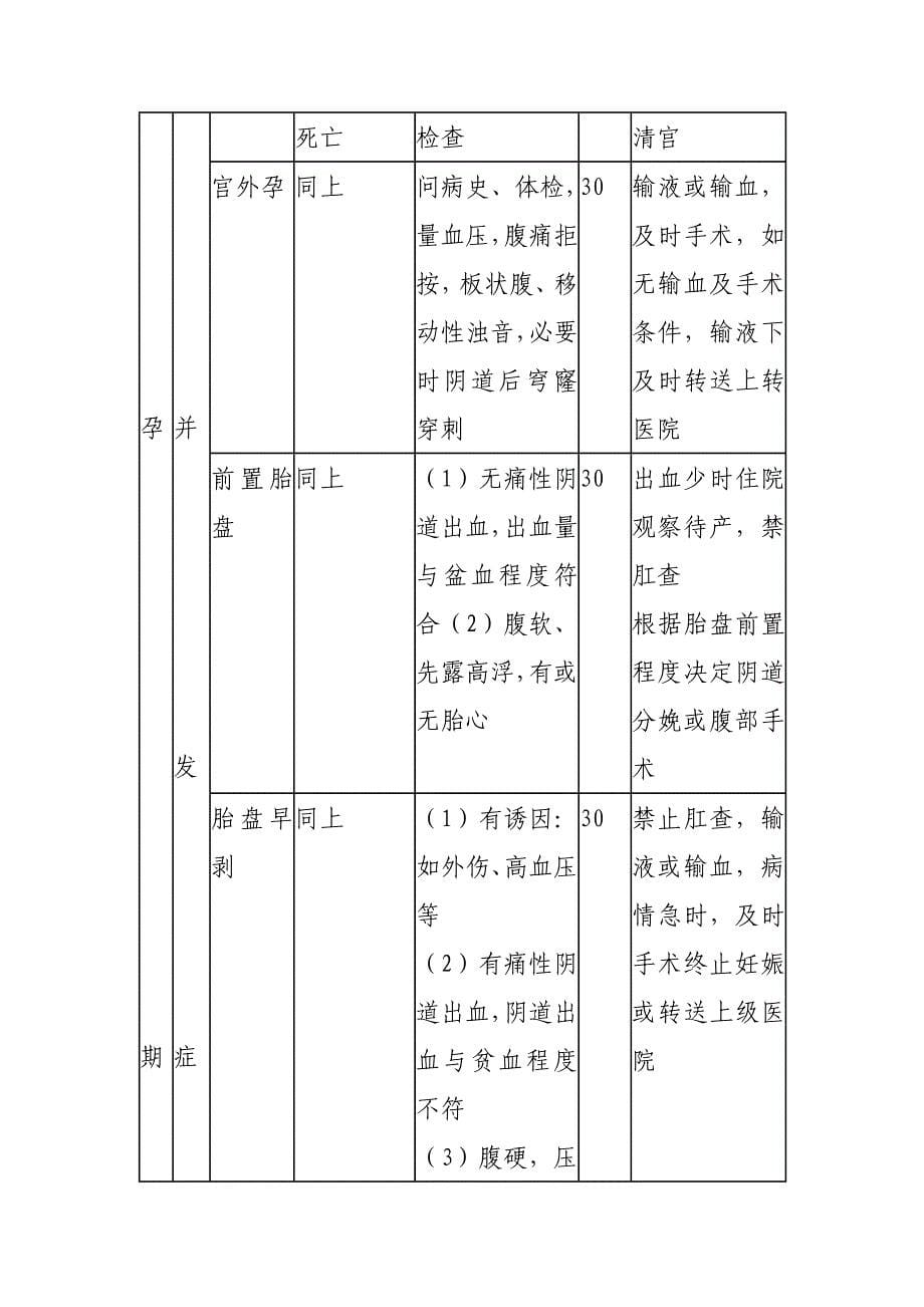 [工作总结]培训材料_第5页