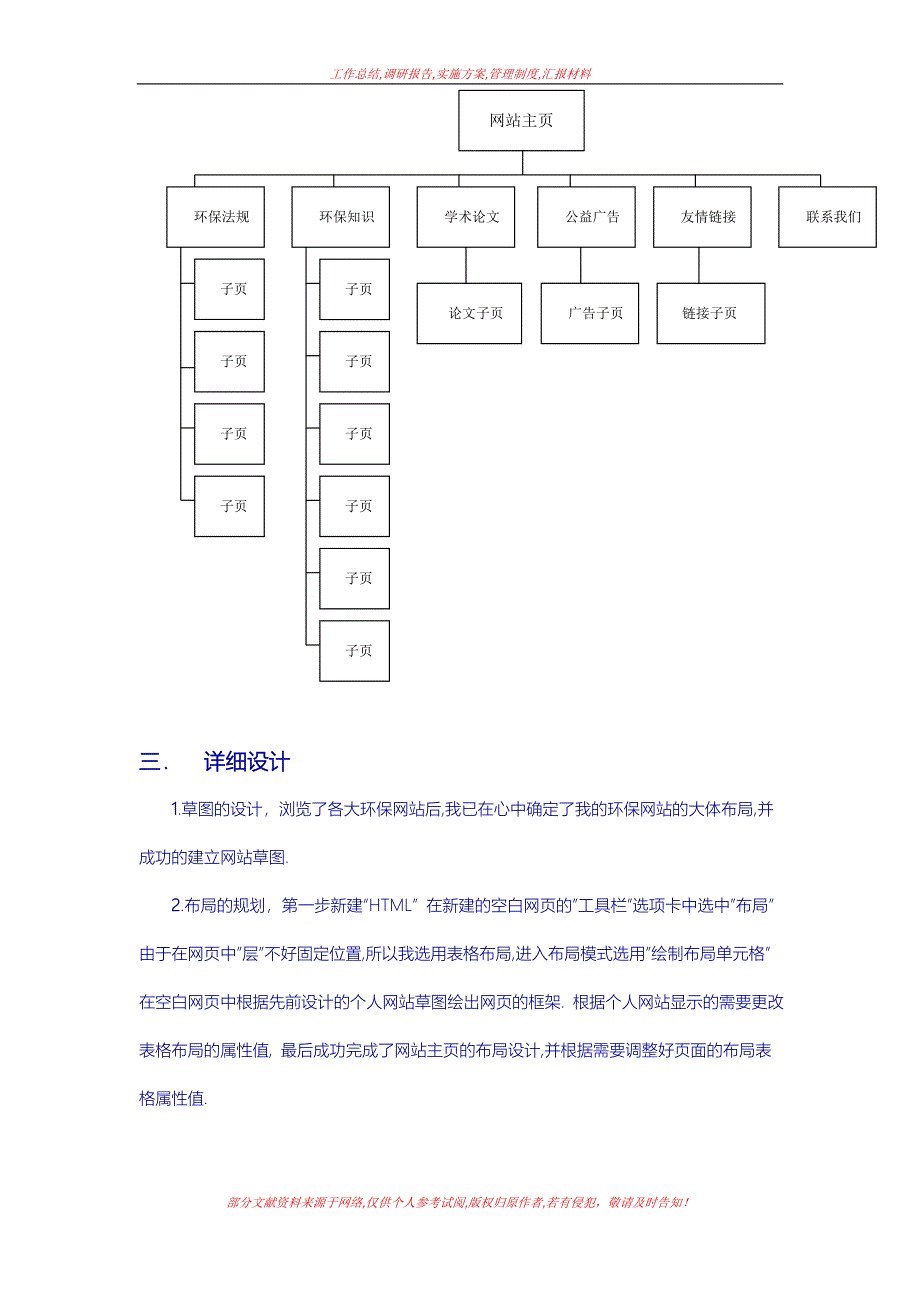 [网店管理]环境保护网站设计_第2页