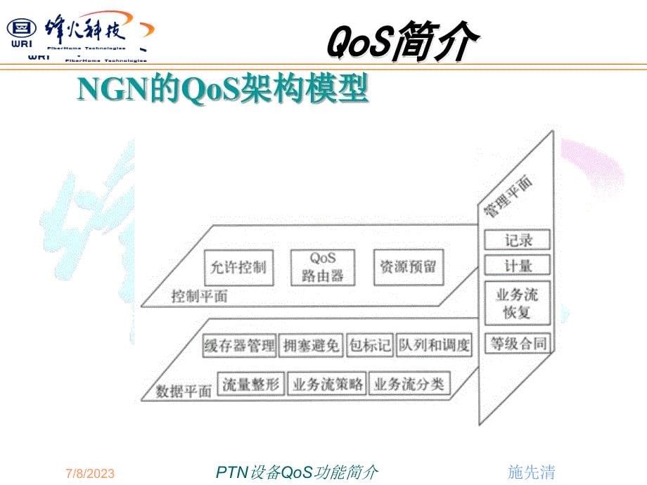 PTN设备QoS功能简介_第5页