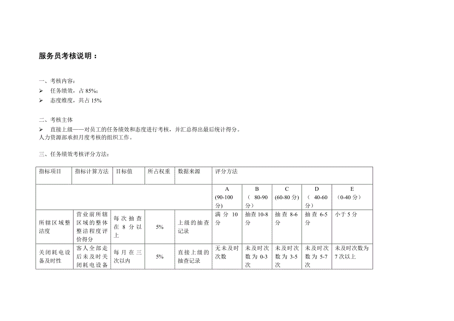 服务员绩效考核表_第3页