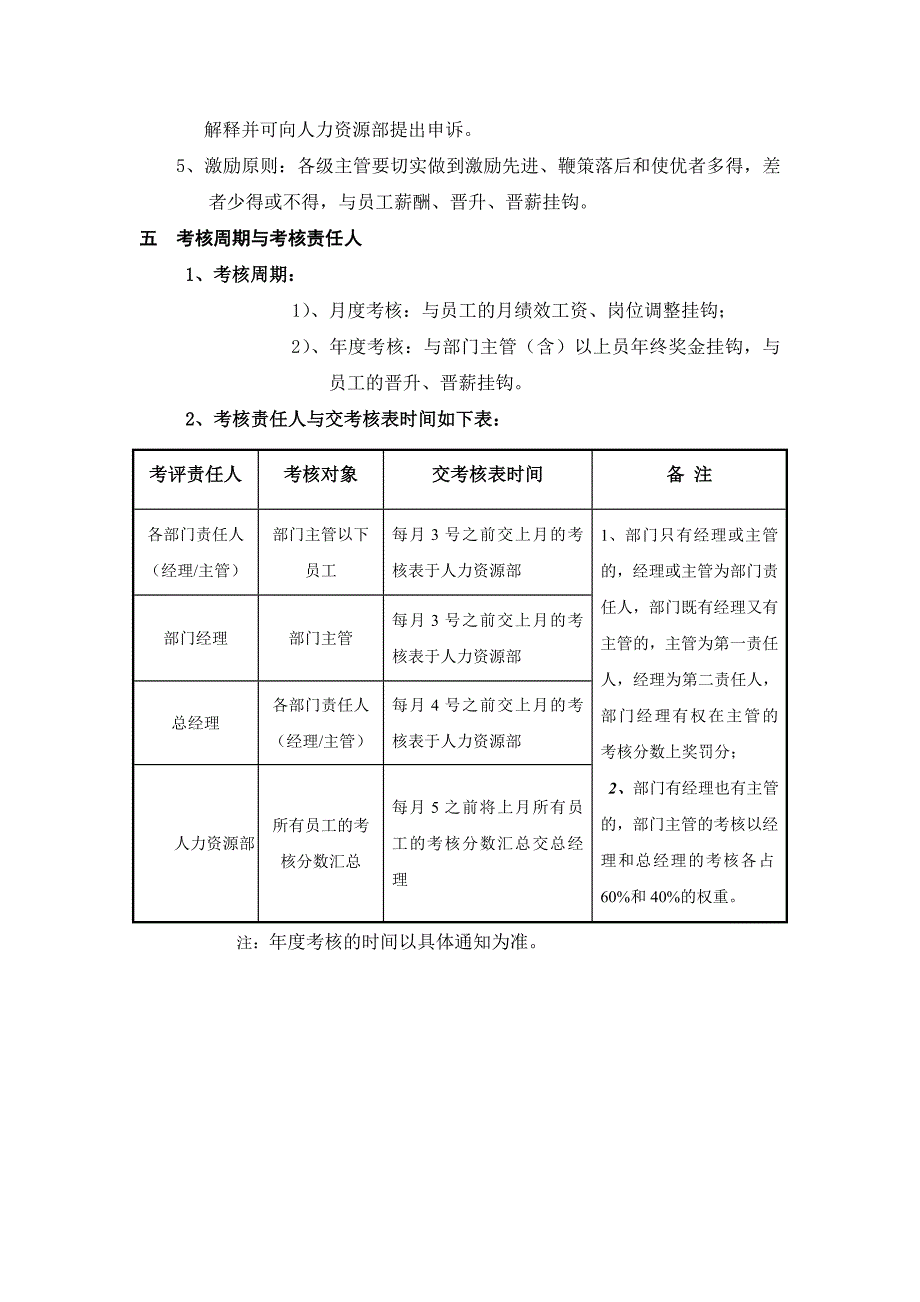 物流公司绩效考核制度_第3页