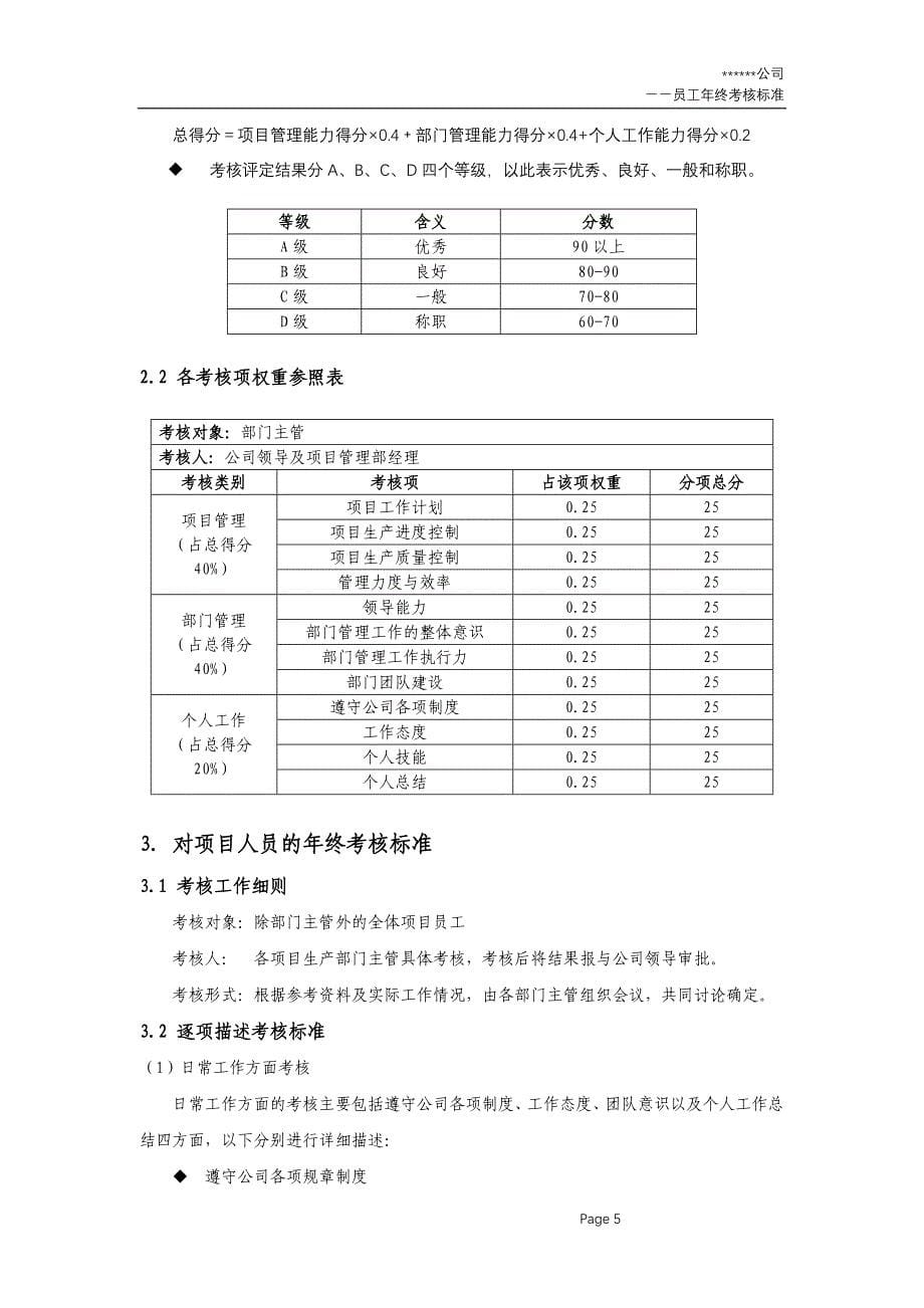 项目技术人员考核方案_第5页