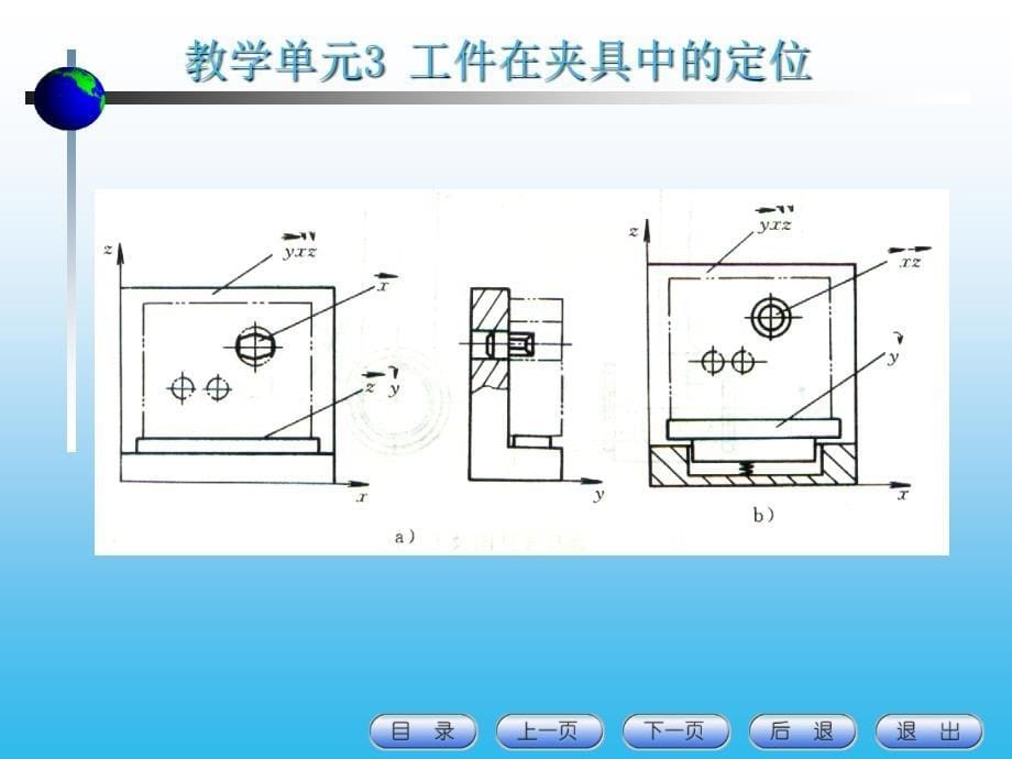 工件组合定位和自由度分析1_第5页