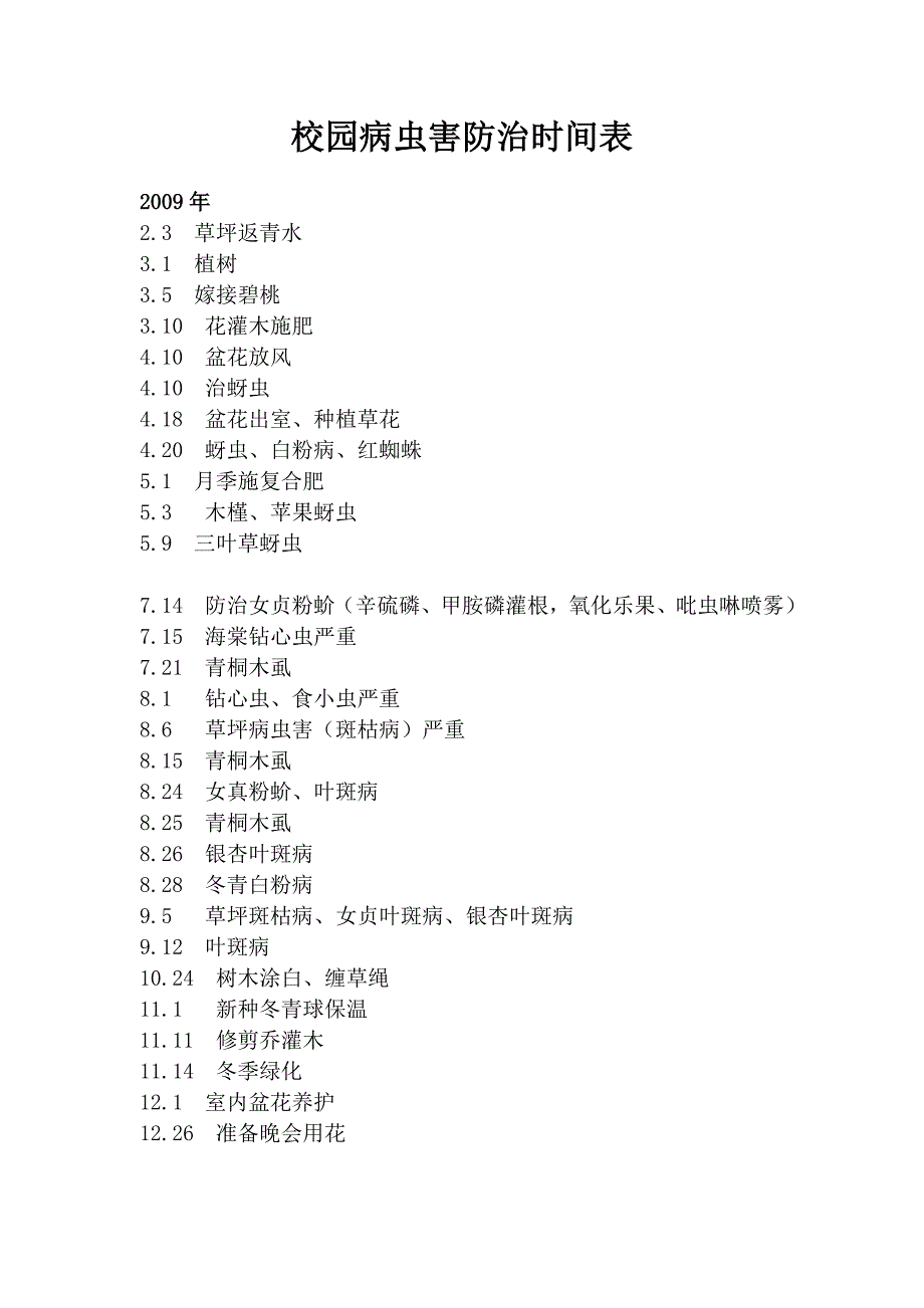 [农业]校园病虫害防治时间表_第2页