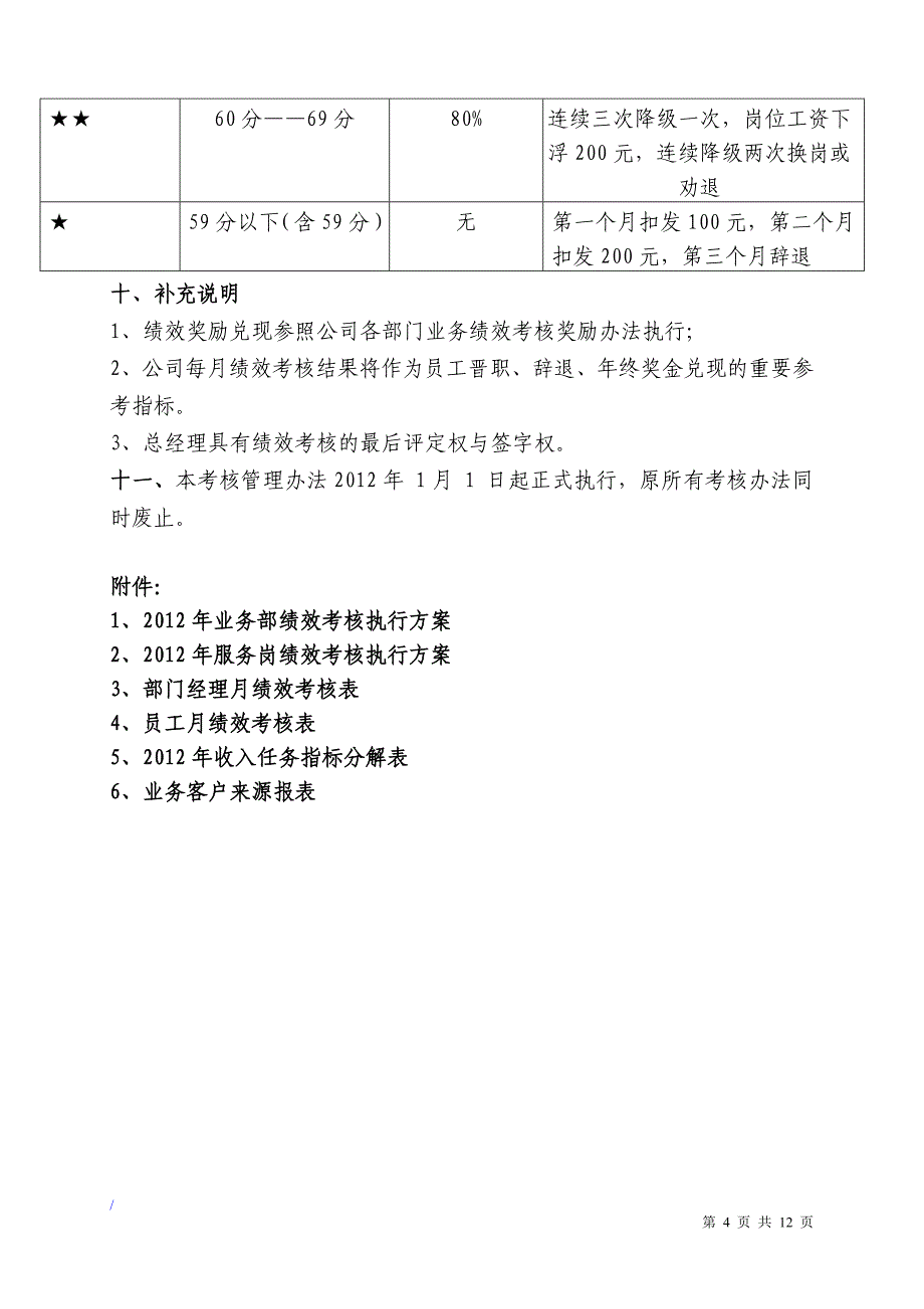 投资担保公司绩效考核管理办法_第4页