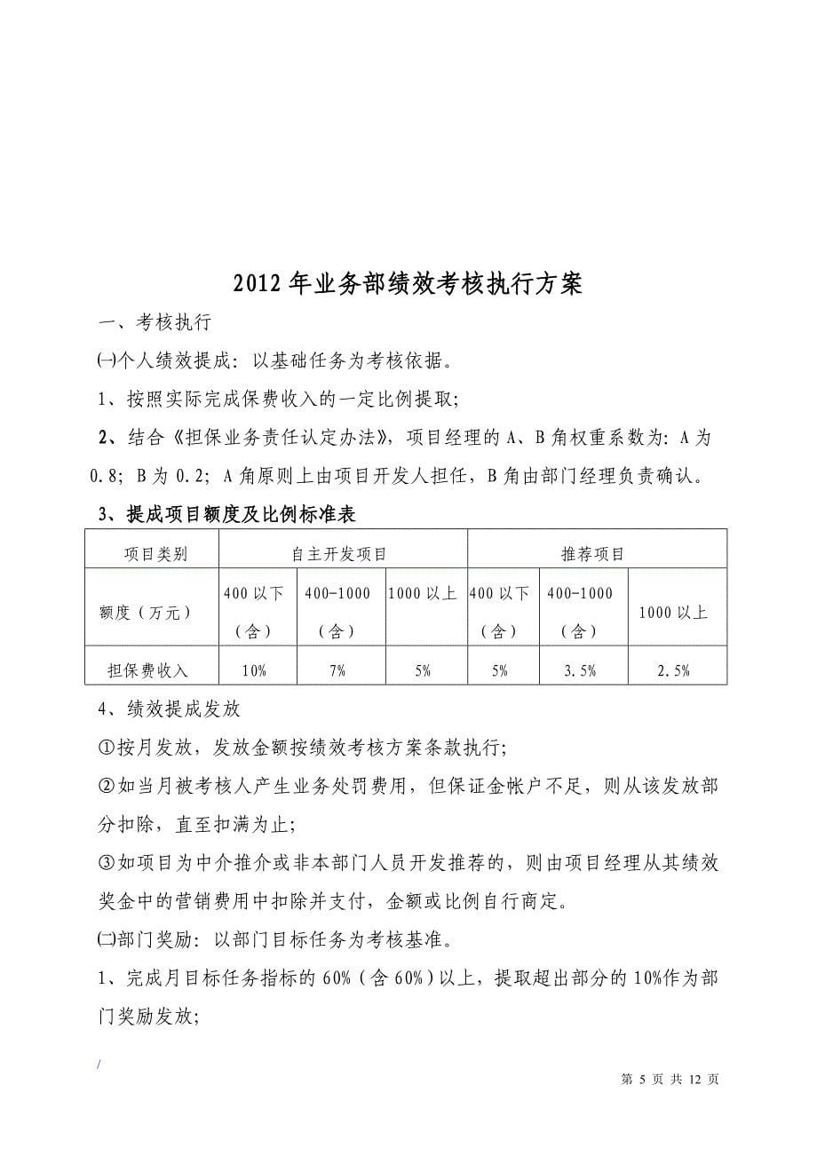 投资担保公司绩效考核管理办法_第5页