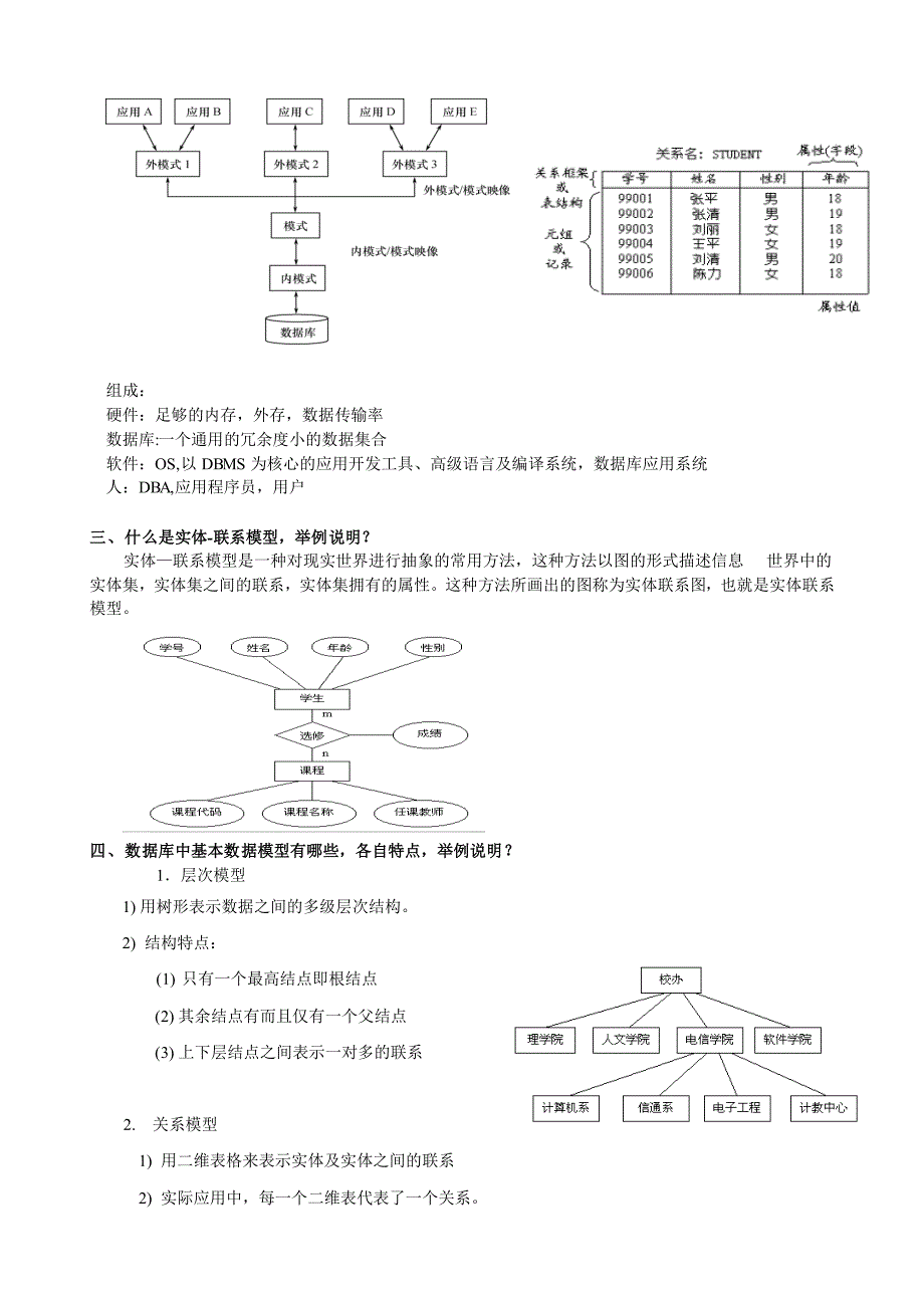 cadcaecam思考题最终版_第2页