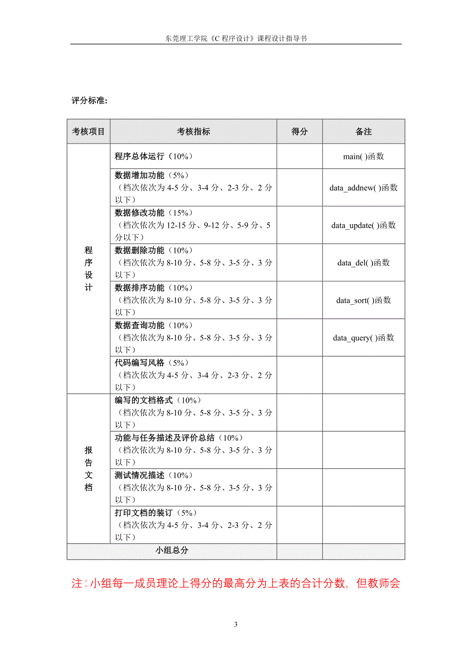 《c程序设计》课程设计指导书_第3页