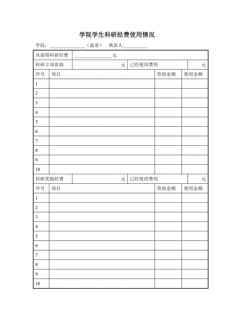 学院学生科研项目中期检查表_第3页