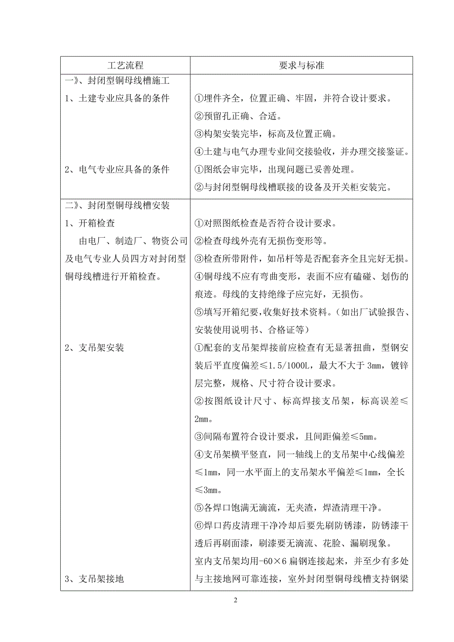 封闭型铜母线槽安装_第3页