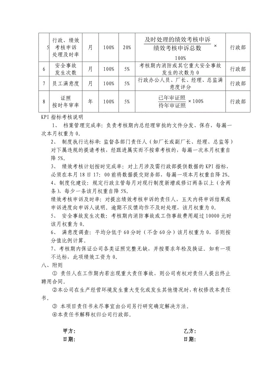 行政主管绩效考核目标责任书_第2页