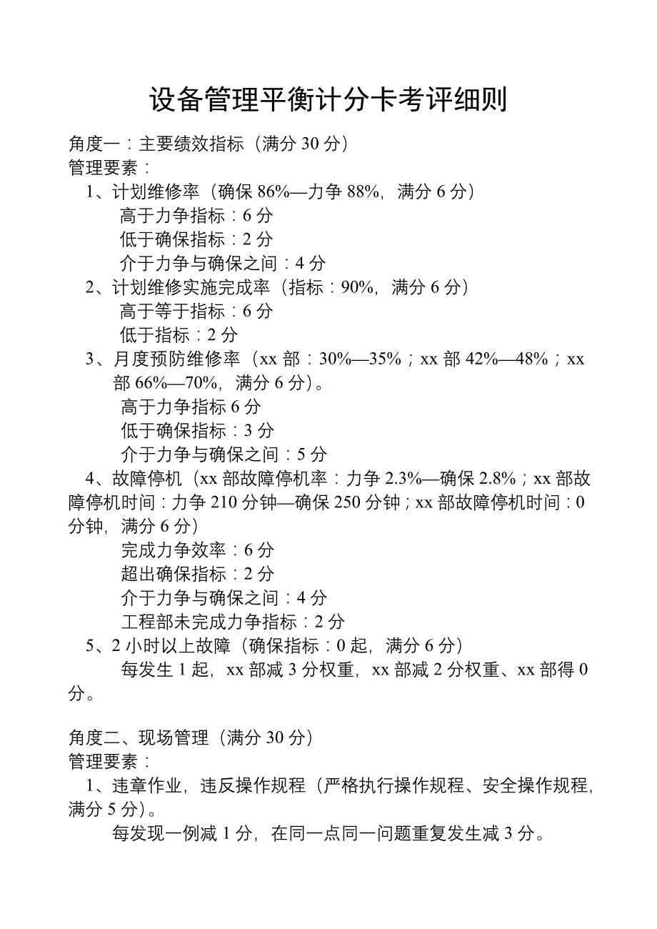 设备管理平衡计分卡考评细则_第1页