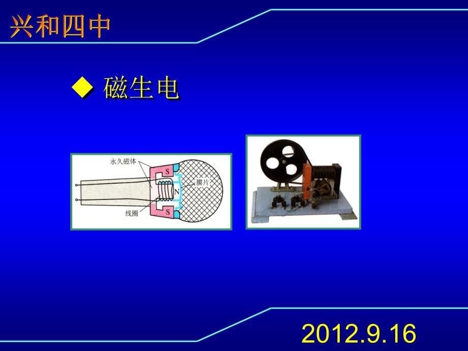 初中物理中考复习电与磁复习课课件(人教版九年级)_第5页