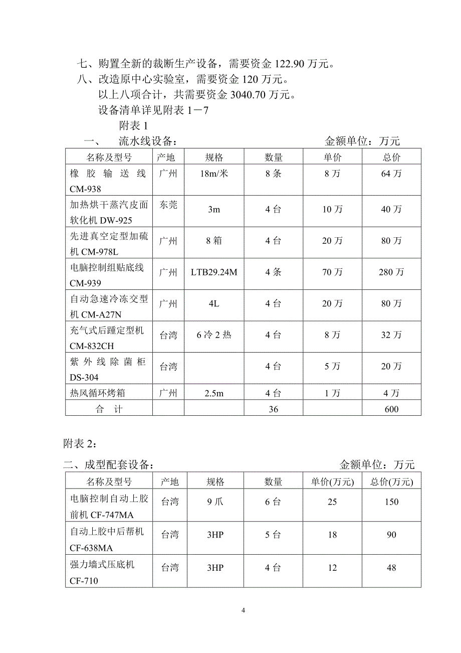 鞋业可行性分析报告_第4页