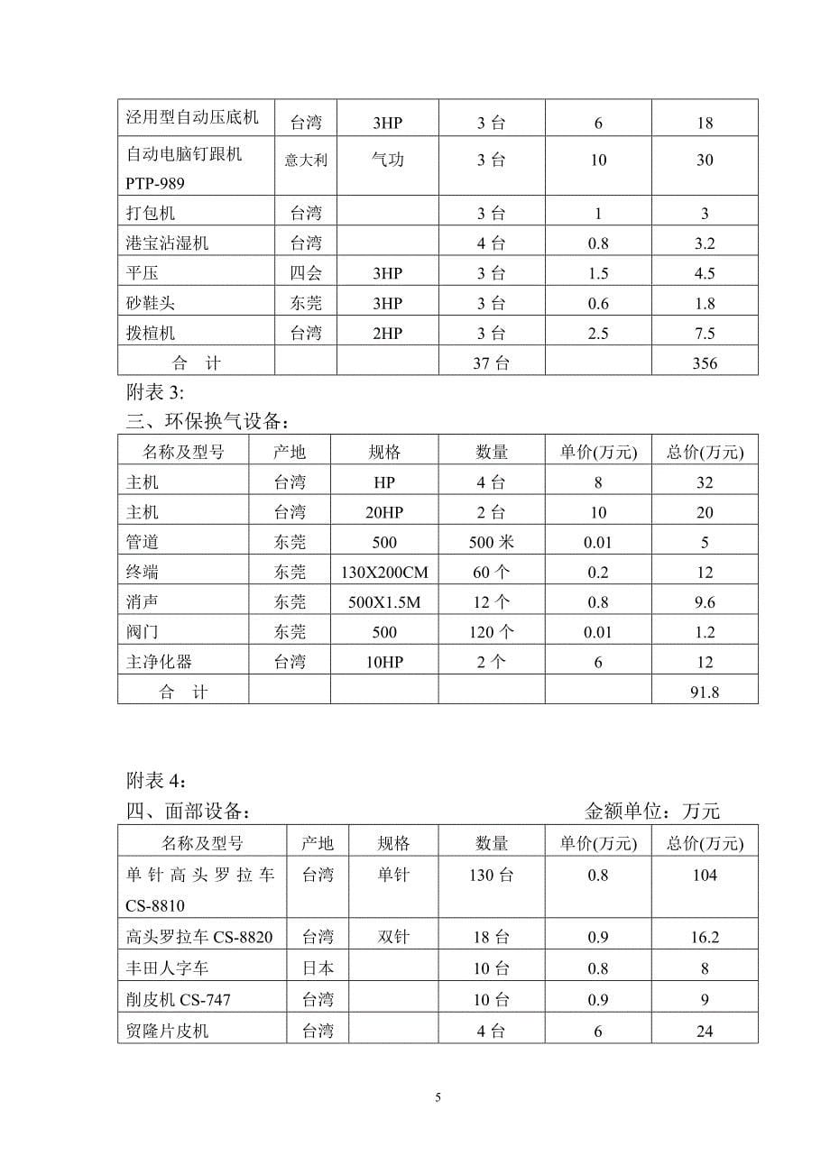 鞋业可行性分析报告_第5页